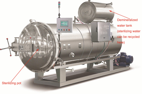 glass bottle sterilization machine|can food sterilization machine