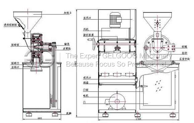 stainless steel multifunction grinder machine